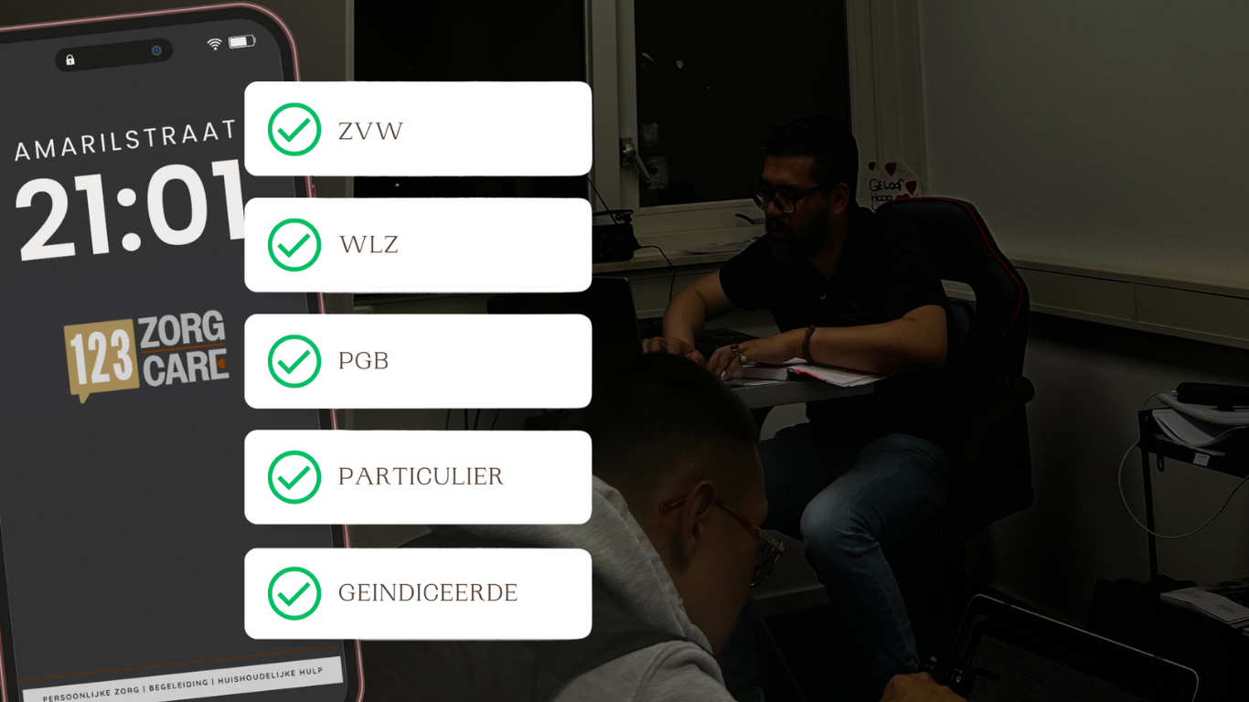 Welke zorg wordt vergoed?